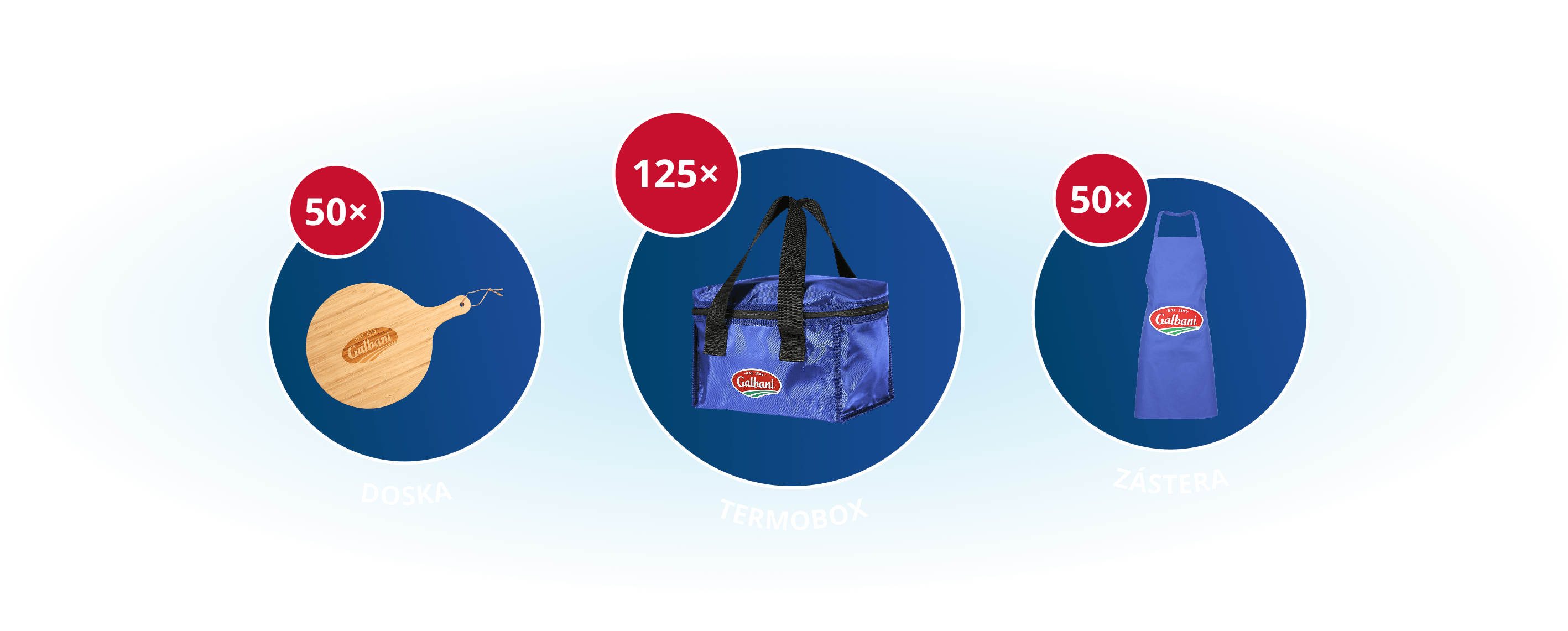Denní výhry : 50x Prkénko, 125x Termobox, 50x Zástěra
